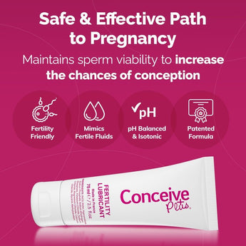 Fertility Lubricant (2.5 fl. oz)
