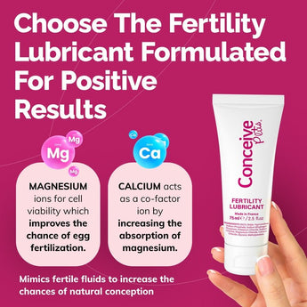 Fertility Lubricant (2.5 fl. oz)