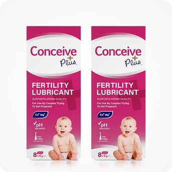 For Conceive Plus Fertility Lubricant Duo Bundle (75ml and 8 Applicators), featuring a front-facing view of two identical 8x4g pre-filled fertility lubricant applicator boxes, both with bold branding, baby imagery, and key claims like Ca⁺/Mg⁺ content and pH-balanced formula for conception support.
