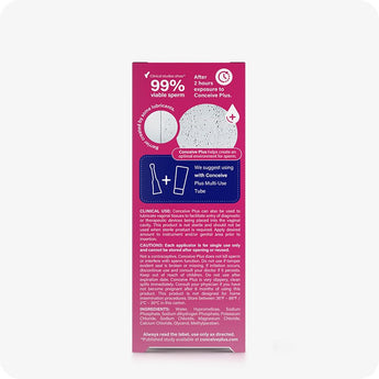 For Conceive Plus Women's Fertility Support and Fertility Lubricant Bundle, showing 3x4g pre-filled fertility lubricant applicators box’s back panel, featuring sperm viability data, clinical use notes, ingredient list, and a recommendation to pair with the multi-use tube—displayed with illustrations and white-on-pink informational design.