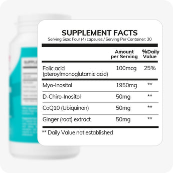 For Conceive Plus Women's Fertility Support and Ovulation Support Bundle, zoomed-in view of Women's Ovulation Support supplement facts panel highlighting key ingredients including Myo-Inositol, D-Chiro-Inositol, CoQ10, folic acid, and ginger root extract, displayed in black-on-white table format for ingredient transparency.